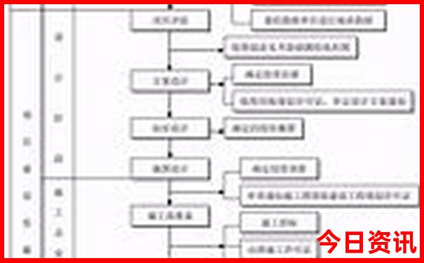 江阴有什么好玩的地方旅游景点