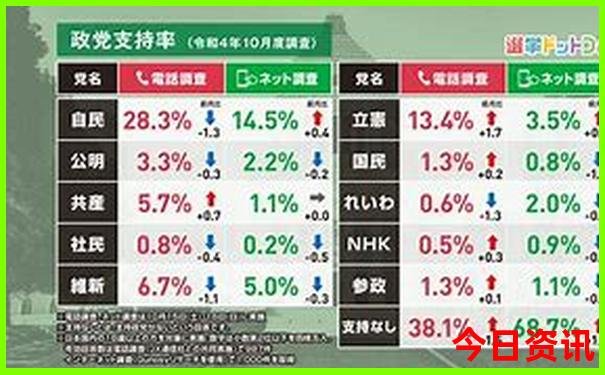 东江湖自驾车进园攻略